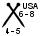 Needle size to be used