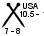 Needle size to be used